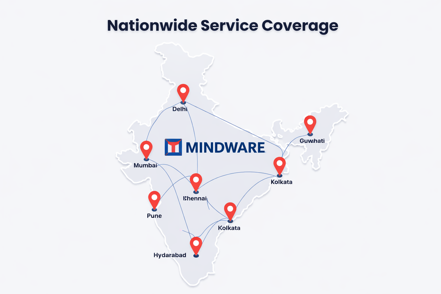 nationwide-servicesr
